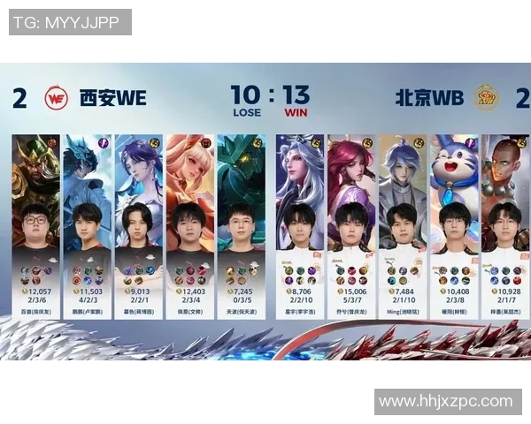 王者荣耀专题：聚焦WE的战术