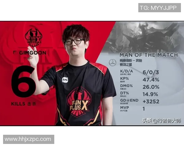 王者荣耀专题:聚焦FPX的耐力