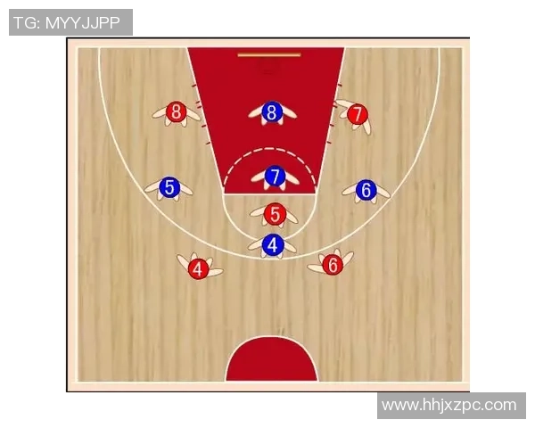 篮球战术：成都篮球队的盯防体系_1